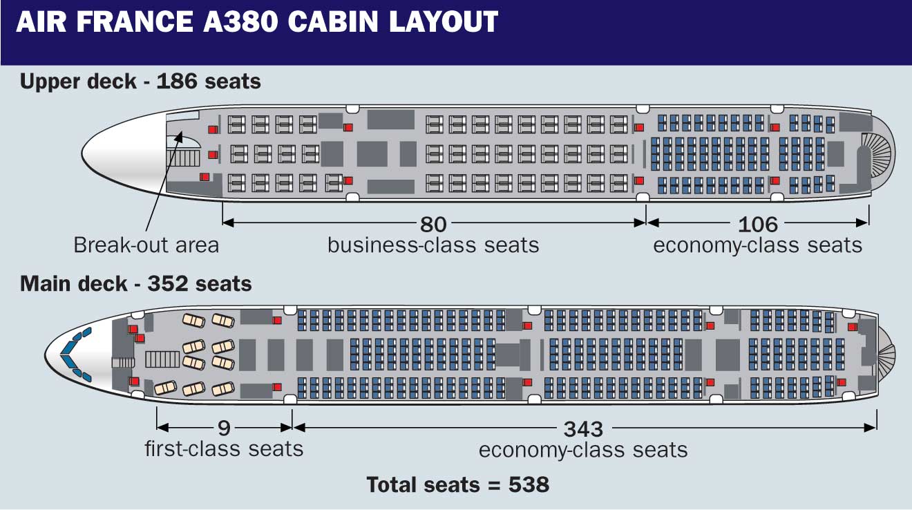 Air France A380 Seating Plan