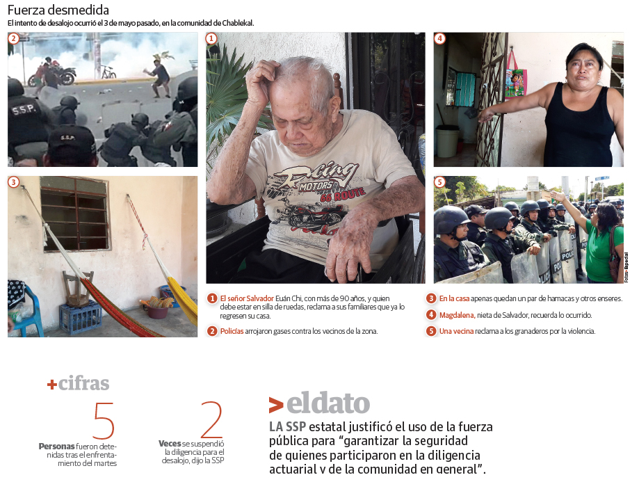  Gobernador de Yucatán envía a 250 granaderos… a desalojar a anciano